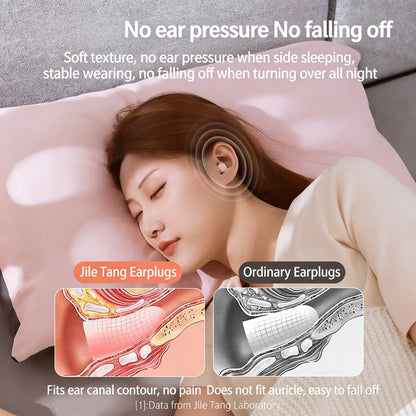 Sleep earplugs